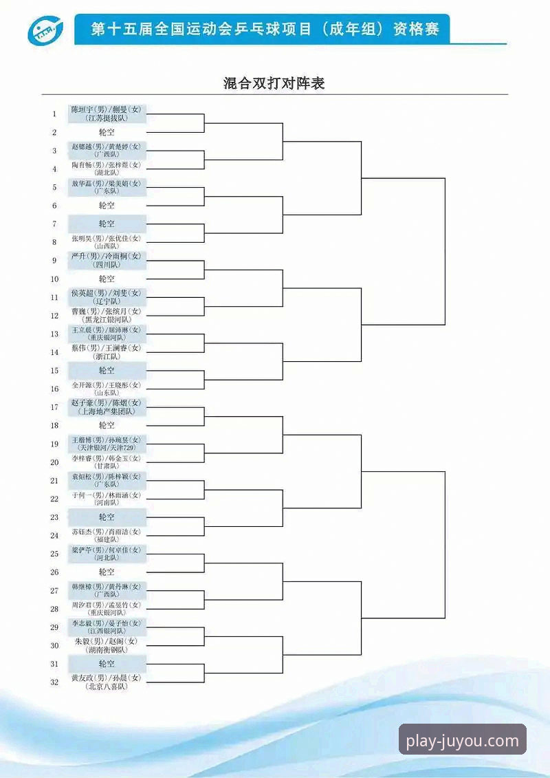 国乒小将逆袭夺冠实用指南：从卢森堡站看孙笑薇的制胜法则